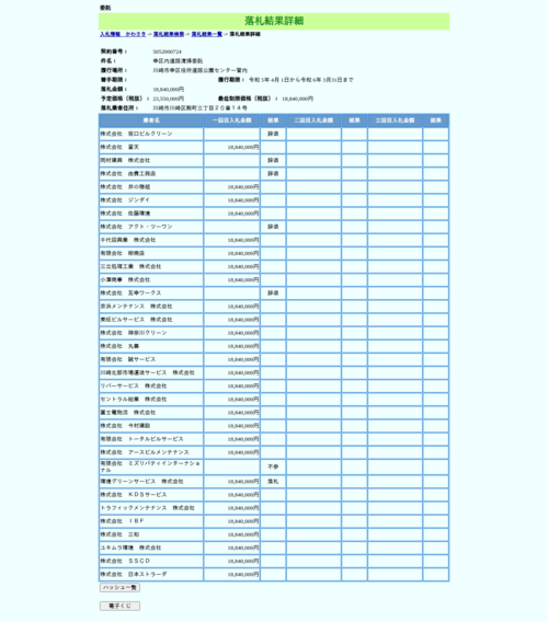 スクリーンショット