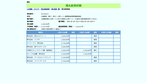 スクリーンショット