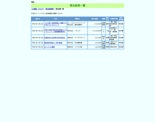 スクリーンショット