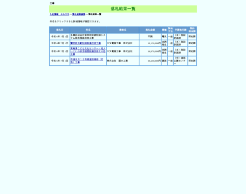 スクリーンショット