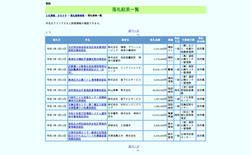 スクリーンショット