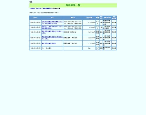 スクリーンショット