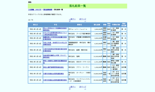 スクリーンショット