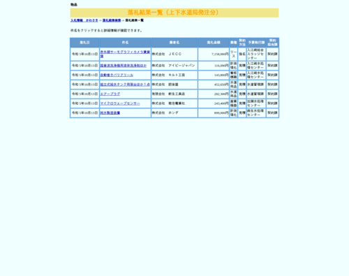 スクリーンショット