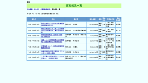 スクリーンショット