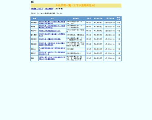 スクリーンショット