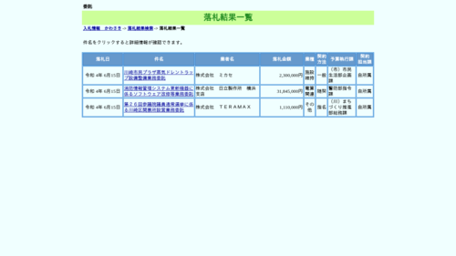 スクリーンショット