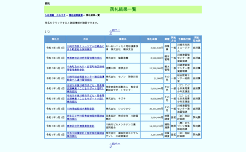 スクリーンショット