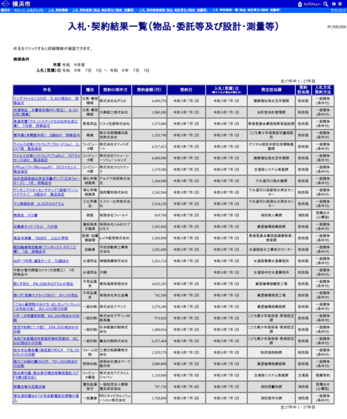 スクリーンショット