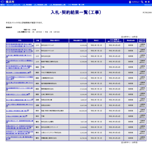 スクリーンショット