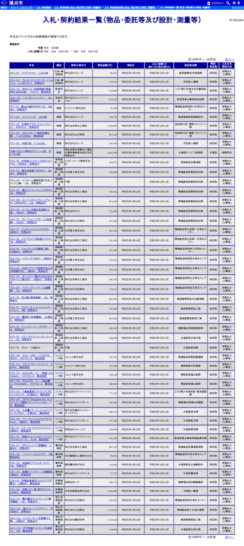 スクリーンショット