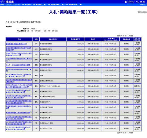 スクリーンショット