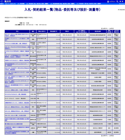 スクリーンショット