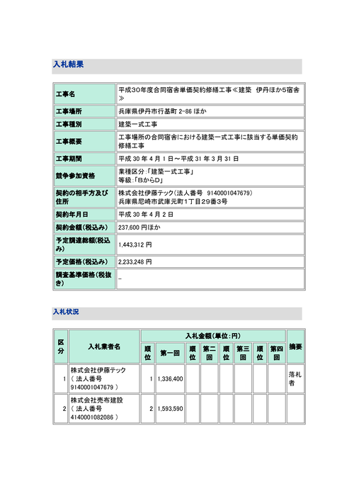 スクリーンショット