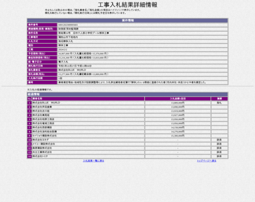 スクリーンショット