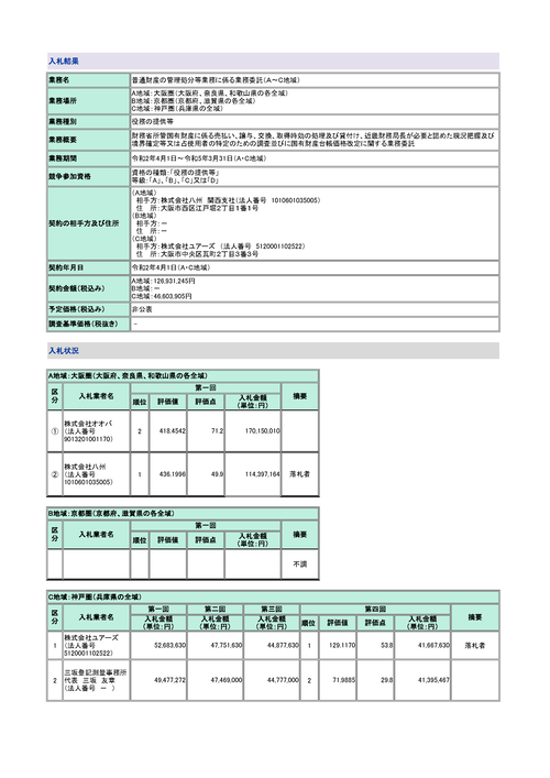 スクリーンショット