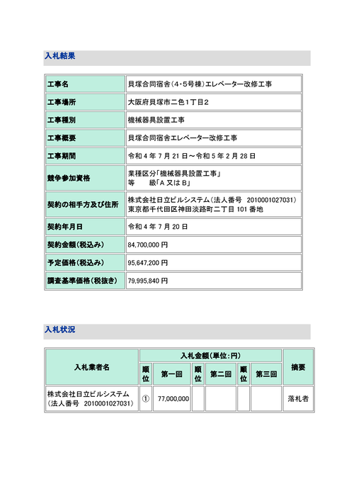 スクリーンショット