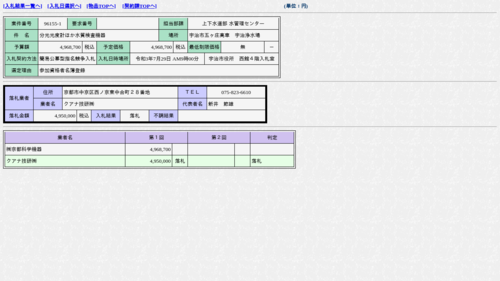 スクリーンショット