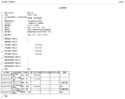 スクリーンショット