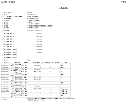 スクリーンショット