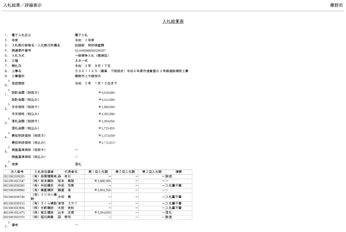 スクリーンショット