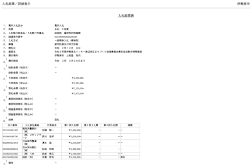 スクリーンショット