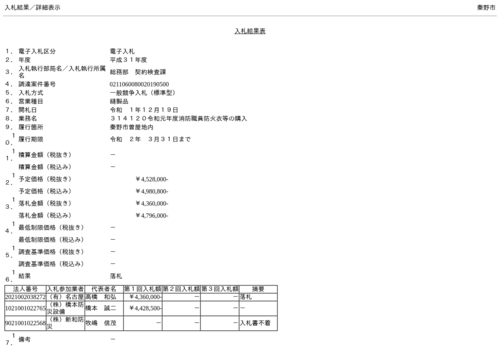 スクリーンショット