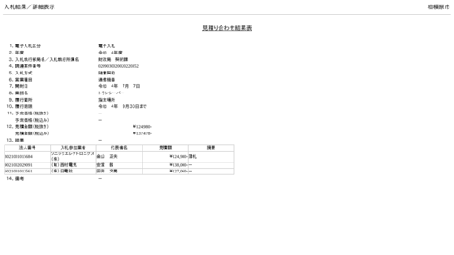 スクリーンショット