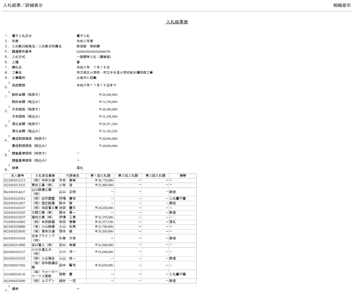 スクリーンショット