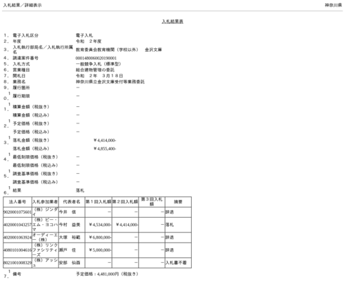 スクリーンショット