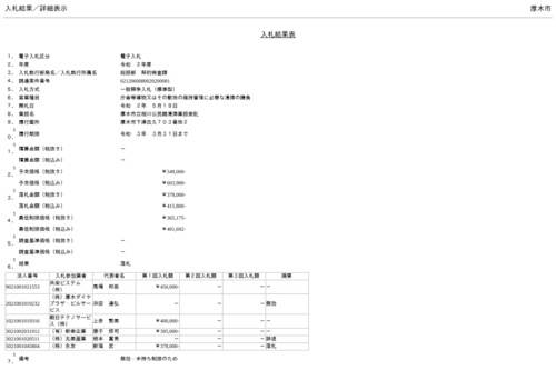 スクリーンショット