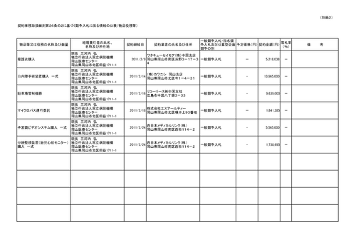 スクリーンショット