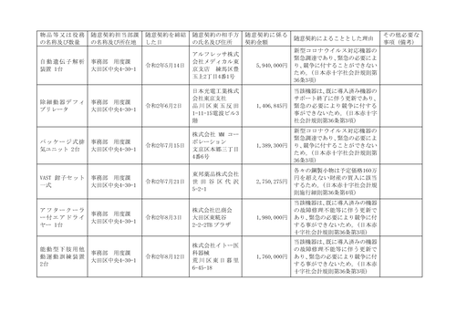 スクリーンショット