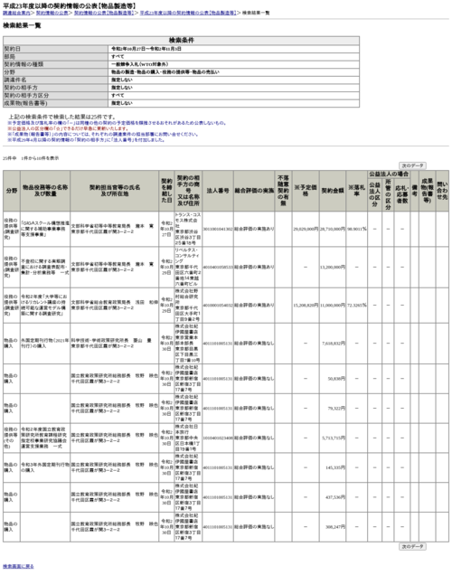 スクリーンショット