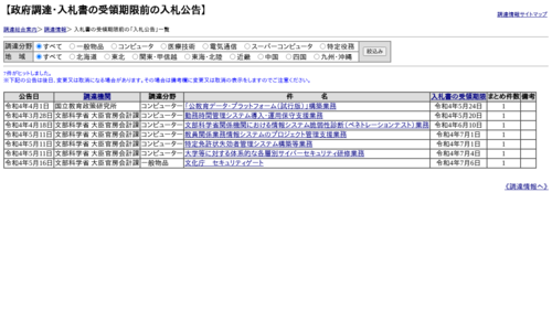 スクリーンショット