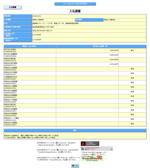 スクリーンショット