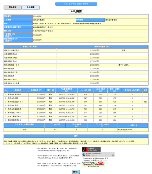 スクリーンショット