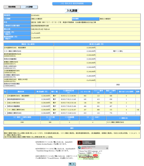 スクリーンショット