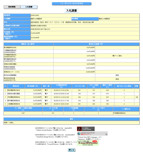 スクリーンショット