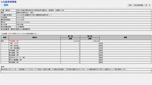 スクリーンショット