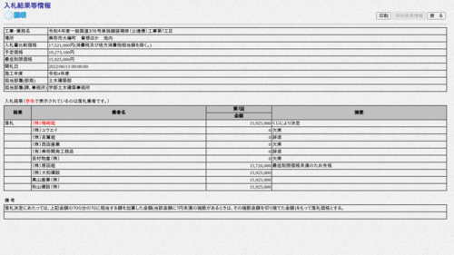 スクリーンショット