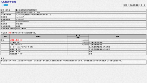 スクリーンショット