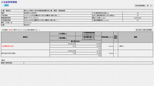 スクリーンショット