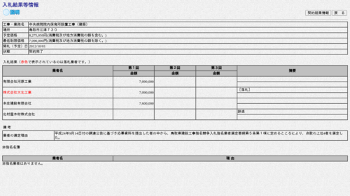 スクリーンショット