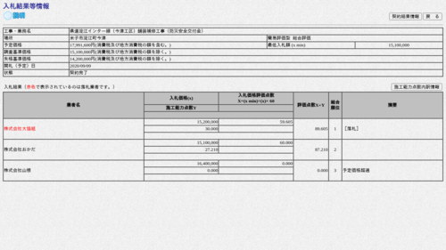 スクリーンショット