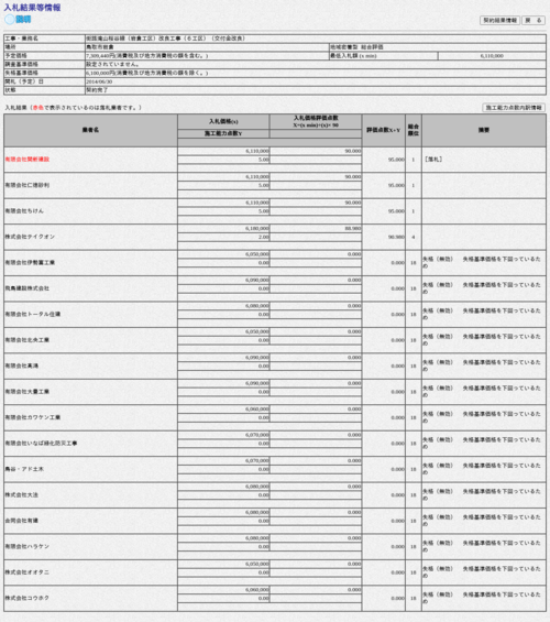 スクリーンショット