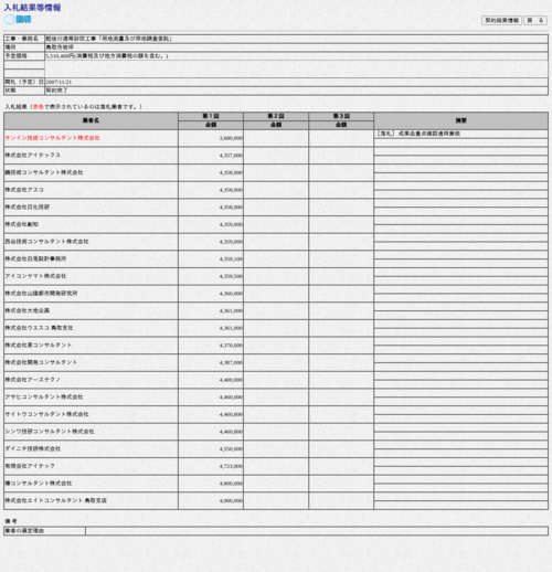 スクリーンショット