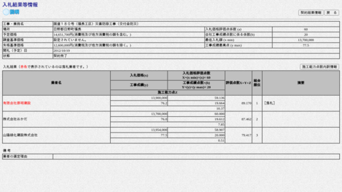 スクリーンショット