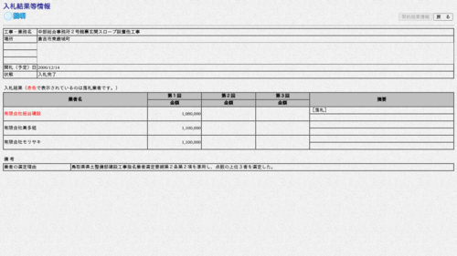 スクリーンショット