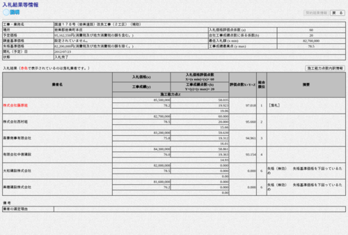 スクリーンショット